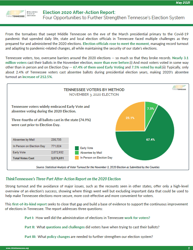 report image for website report image for website - Think Tennessee