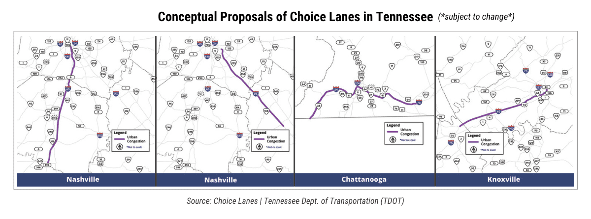 Conceptual Proposals of Choice Lanes | TDOT
