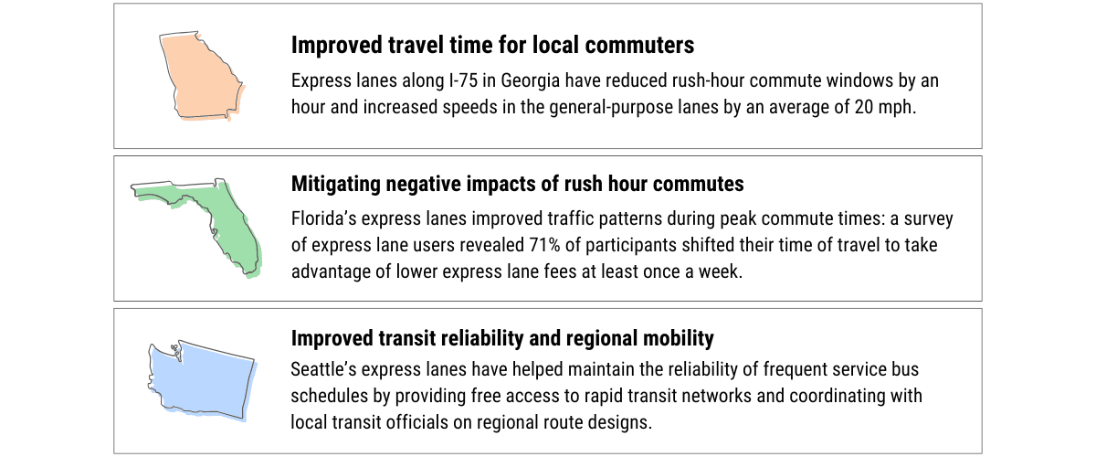 Choice Lanes - Examples from Other States | ThinkTennessee