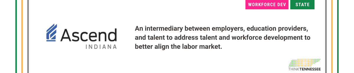 16 - Think Tennessee