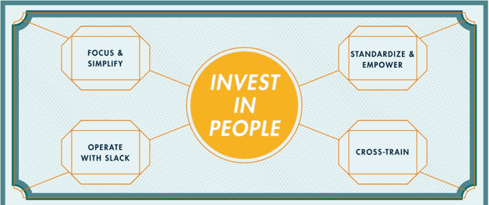 good jobs strategy graphic - Think Tennessee