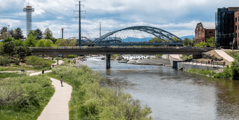 platte river greenway image - Think Tennessee