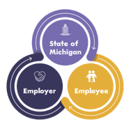 tri care childcare program logo - Think Tennessee