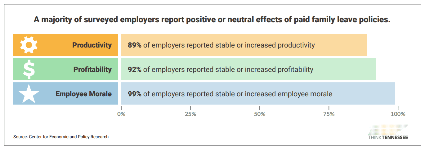 image 5 - Think Tennessee