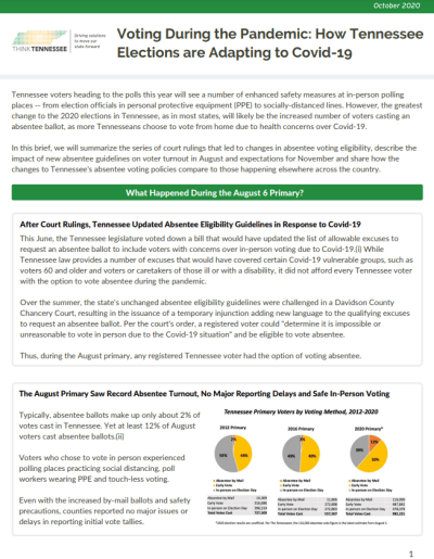 voting during a pandemic oct 2020 - Think Tennessee